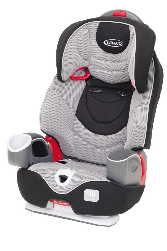 6 Must Have Questions to Ask Yourself When Buying a Car Seat